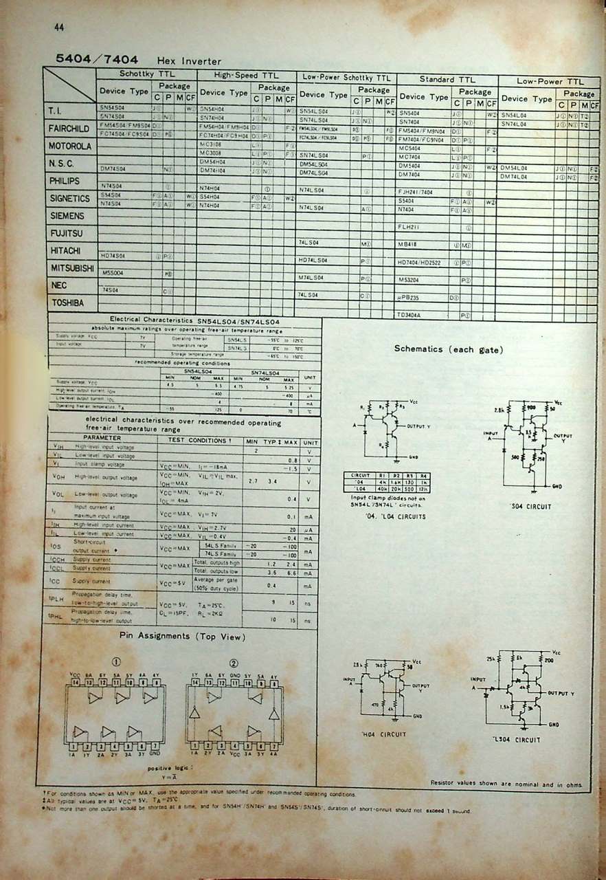 คู่มือ/เทียบเบอร์ ไอซี TTL