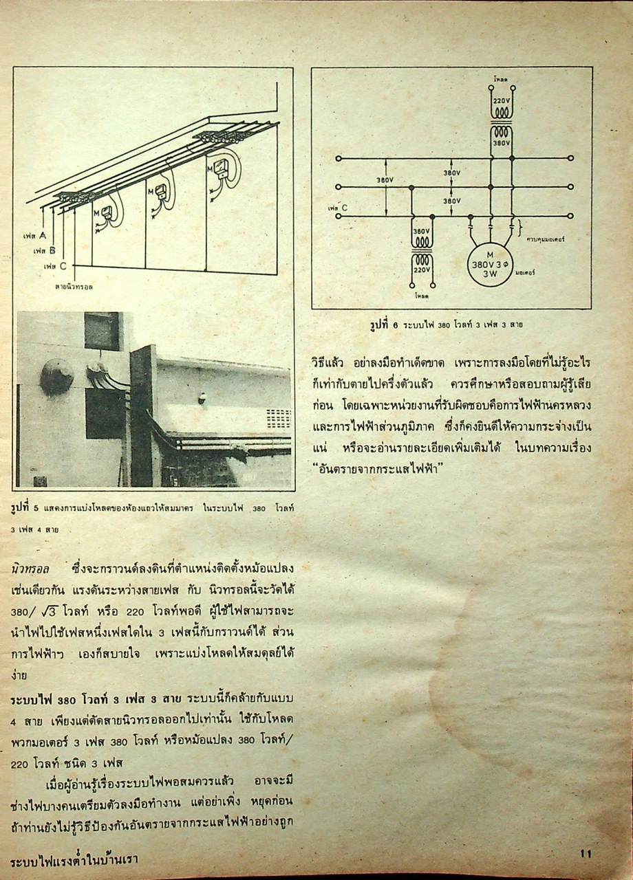 ไฟฟ้ากำลังสำหรับประชาชนอุตสาหกรรม