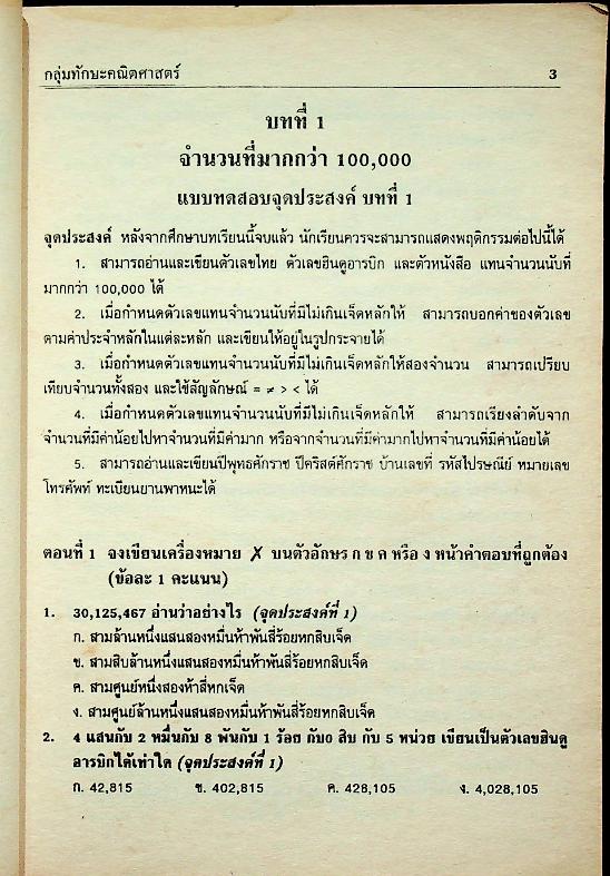 ติวเข้ม เตรียมสอบ ป.4