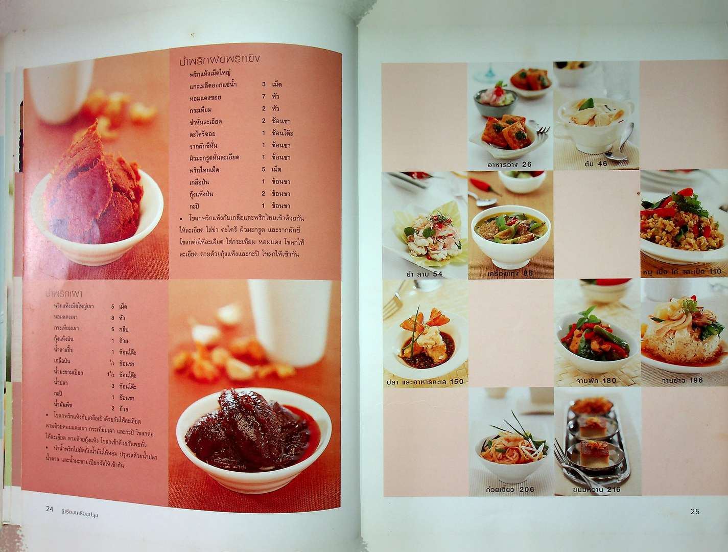 อาหารไทย สูตรจริงที่ทำได้ ทำง่าย มีภาพแสดงขั้นตอนการปรุง