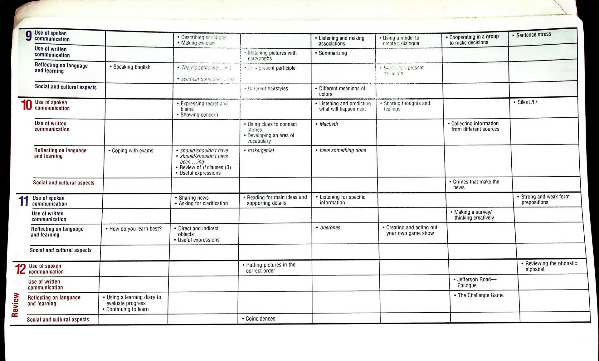 AMERICAN Hotline Intermediate Student Book