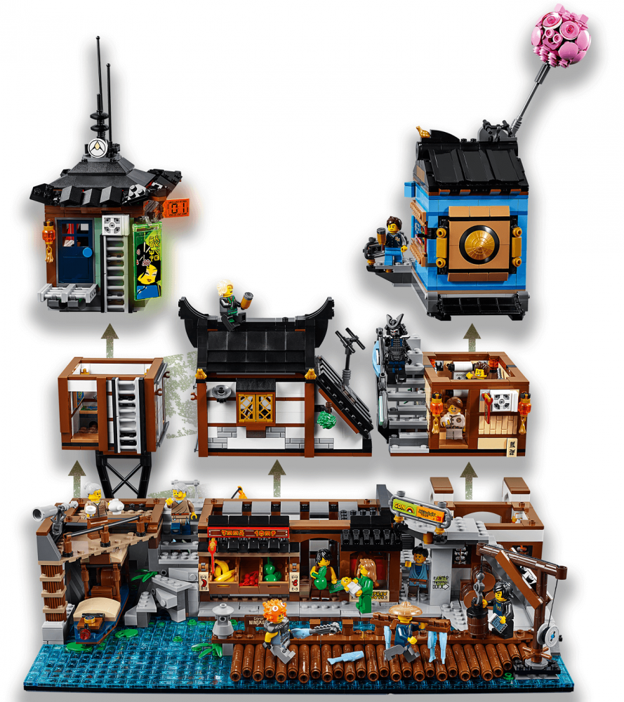 **MTS Toys**เลโก้ Lego Ninjago 70657 : Jungle Raider