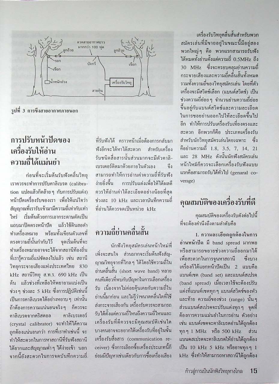 รวมบทความและโครงงานวิทยุสมัครเล่น เล่ม 2