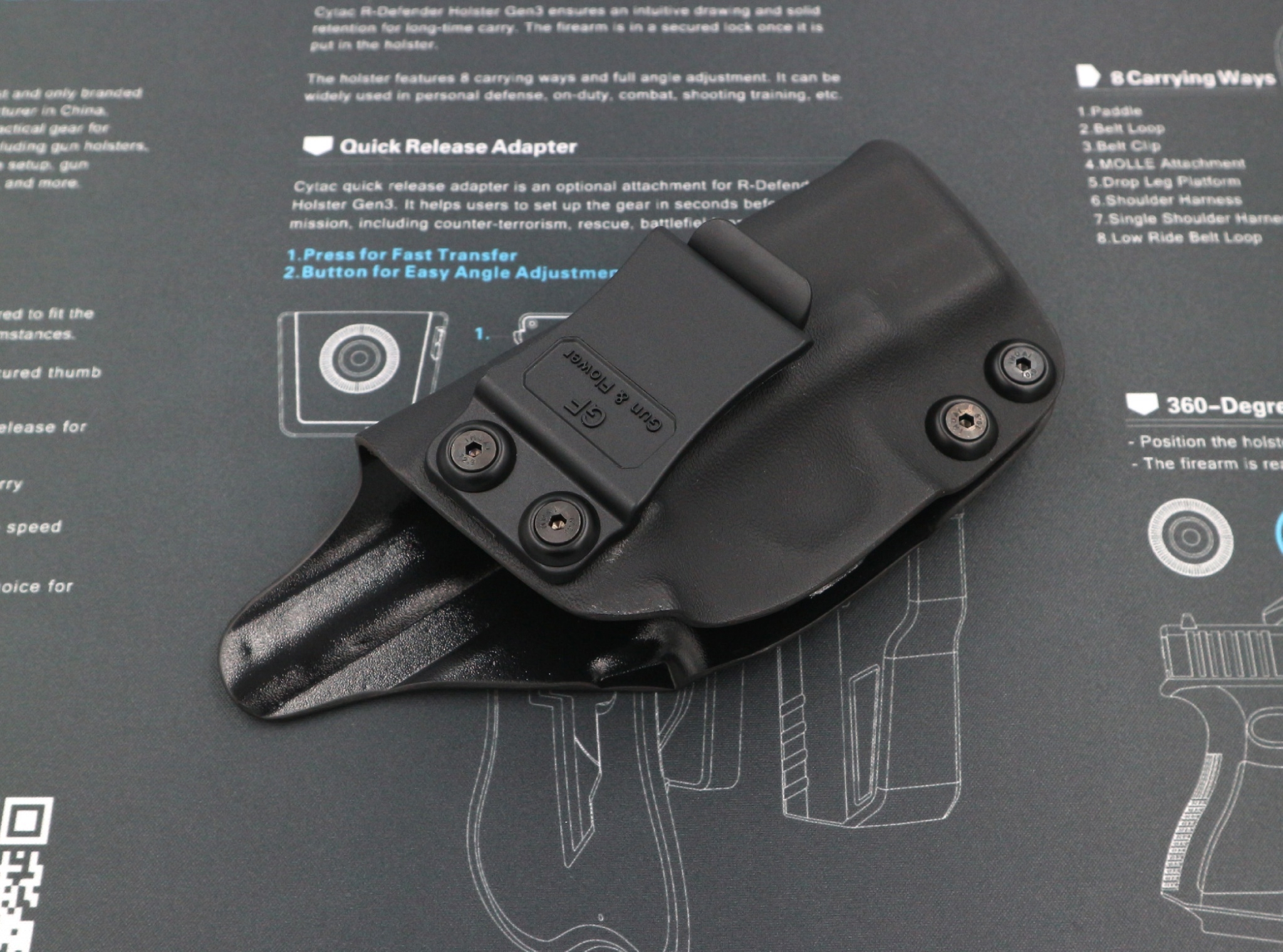 🇹🇭 758 ไทยแลนด์ แทคติคอล ซองพกใน Kydex Glock 26