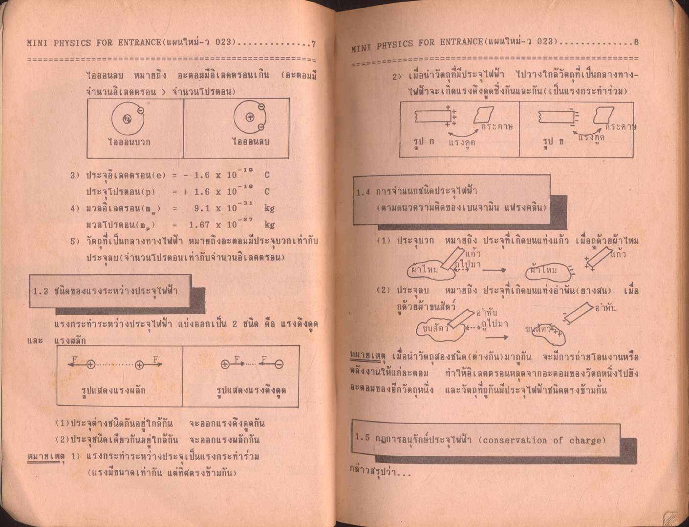 MINI PHYSICS FOR ENTRANCE แผนใหม่ ม.5 เล่ม 2 ว 023