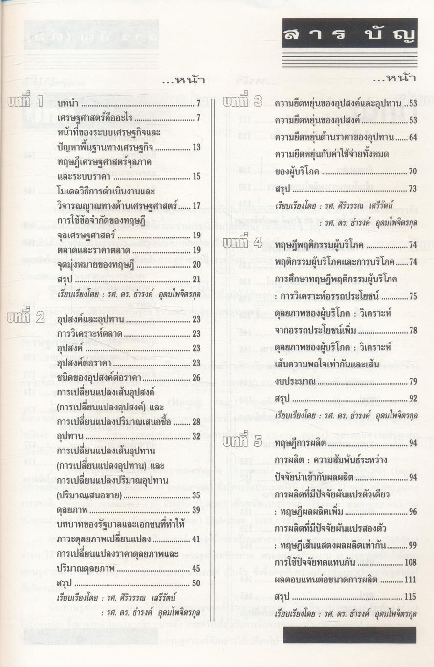 เศรษฐศาสตร์จุลภาค MICROECONOMICS