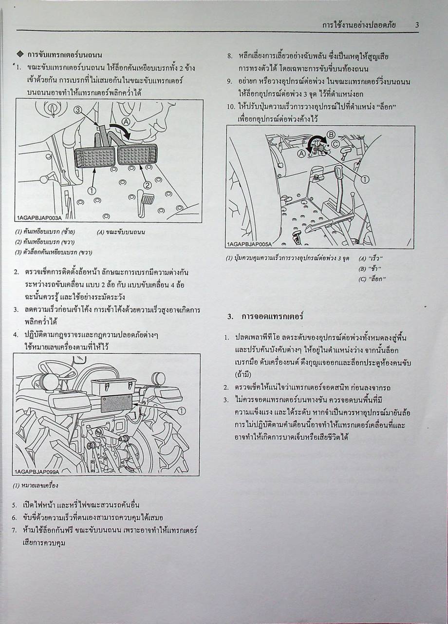 คู่มือผู้ขับ แทรกเตอร์คูโบต้า รุ่น L3008 L3608