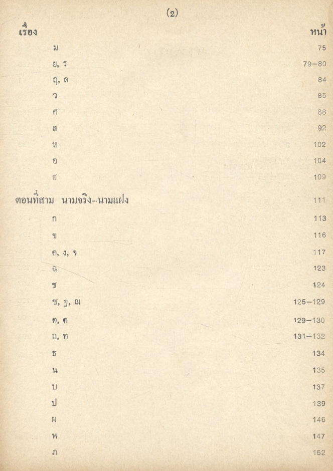 การลงชื่อผู้แต่ง ในบัตรรายการ และ นามแฝง-นามจริง ของผู้หญิง