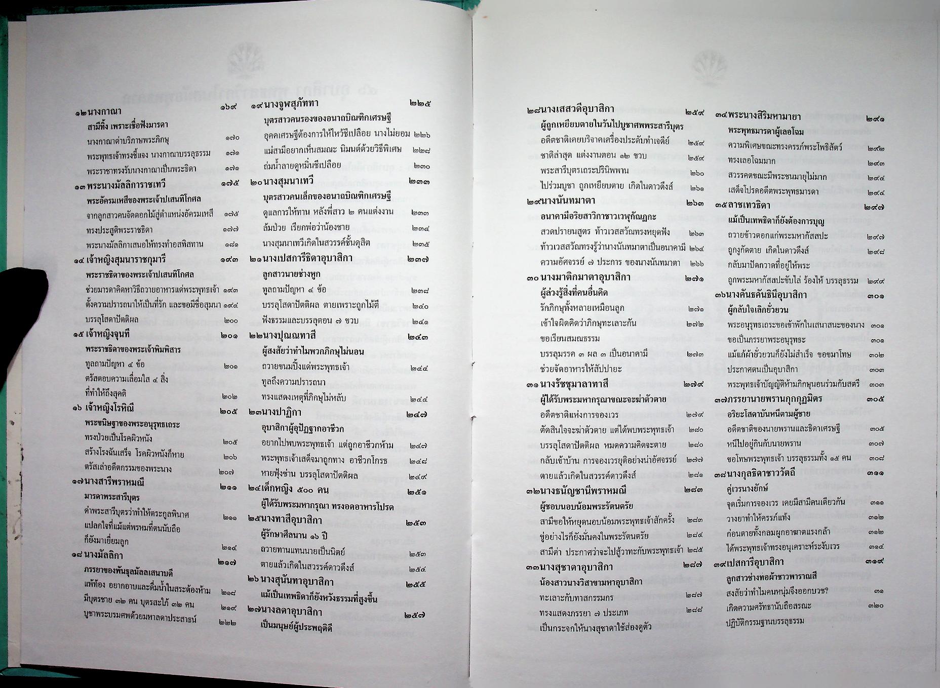 ๔๖ อุบาสิกาพุทธสาวิกาในสมัยพุทธกาล