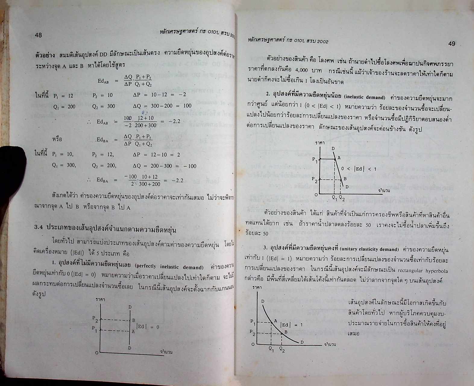 หลักเศรษฐศาสตร์ กธ 0101, สรบ 2002
