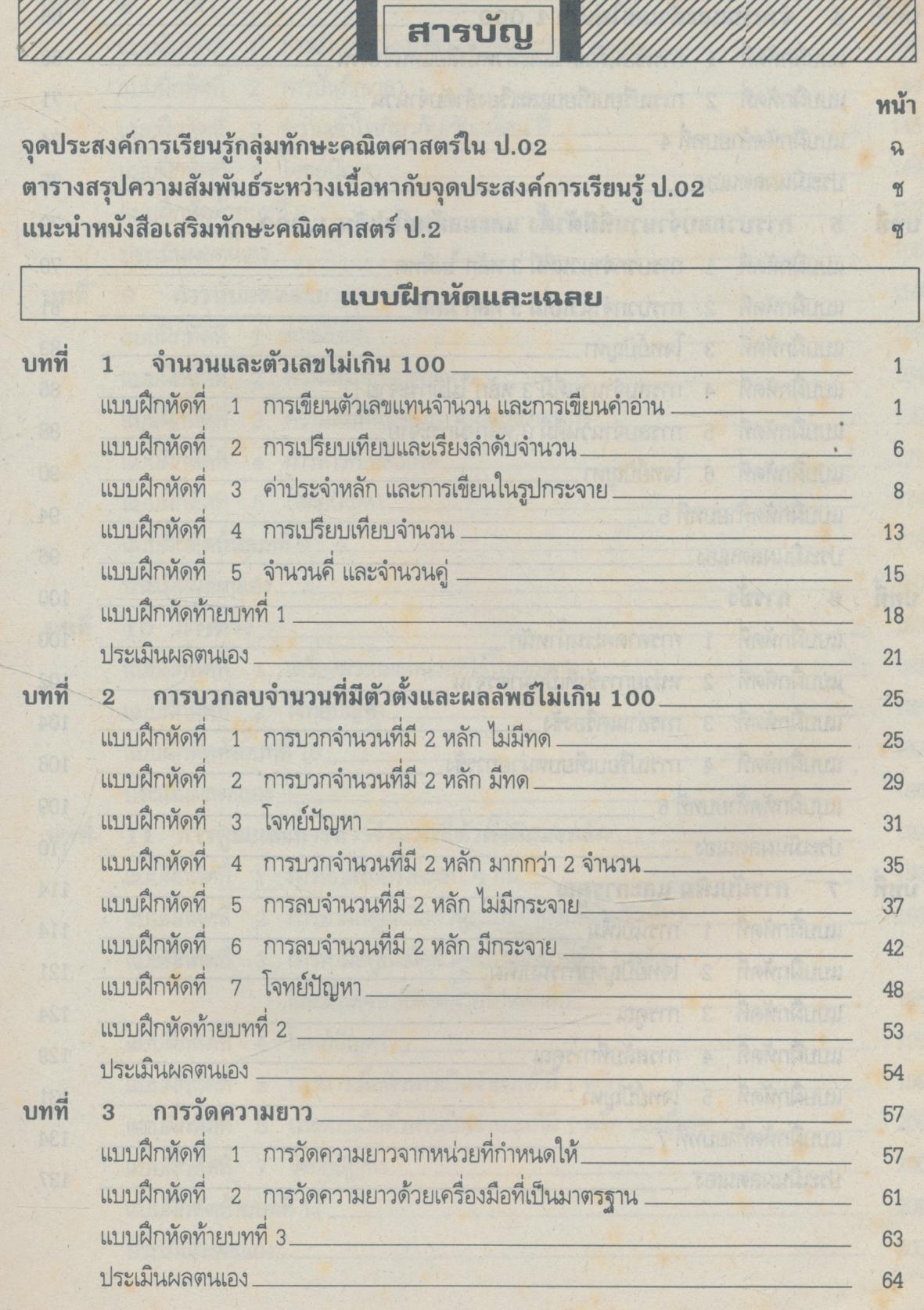 แผนการสอนวิชา คณิตศาสตร์ ป.2