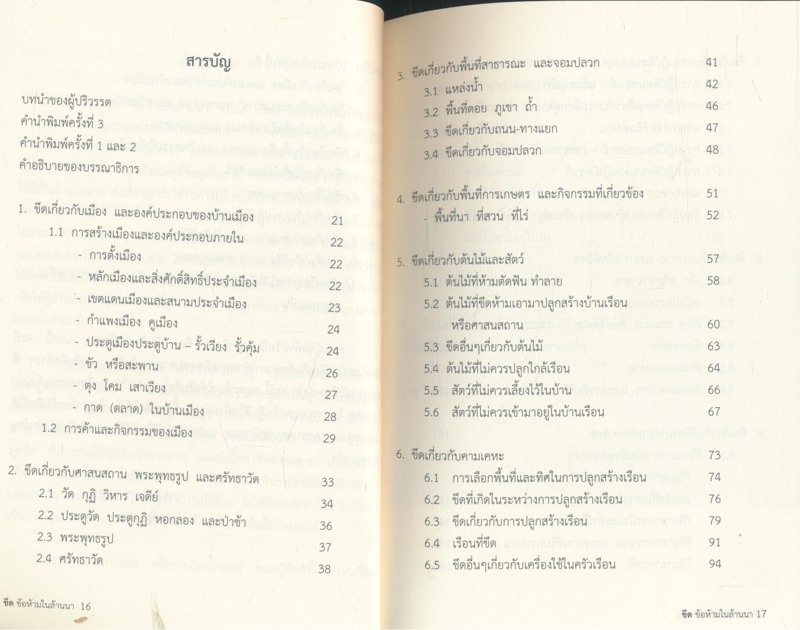 ขึด ข้อห้ามในล้านนา รวบรวมปริวรรตจากตัวอักษรธรรมล้านนา อนุสรณ์พิธีพระราชทานเพลิงศพ(ปอยล้อ) พระครูพิธานพัฒนกิจ (หมั้ว กตปุญโญ) ๑๒ะันวาคม ๒๕๕๘
