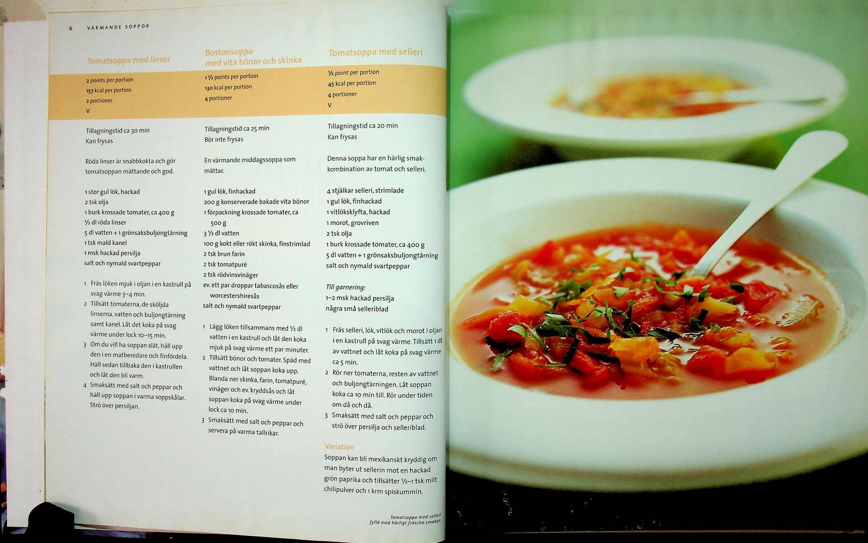 ViktVaktarnas frestande smalmat