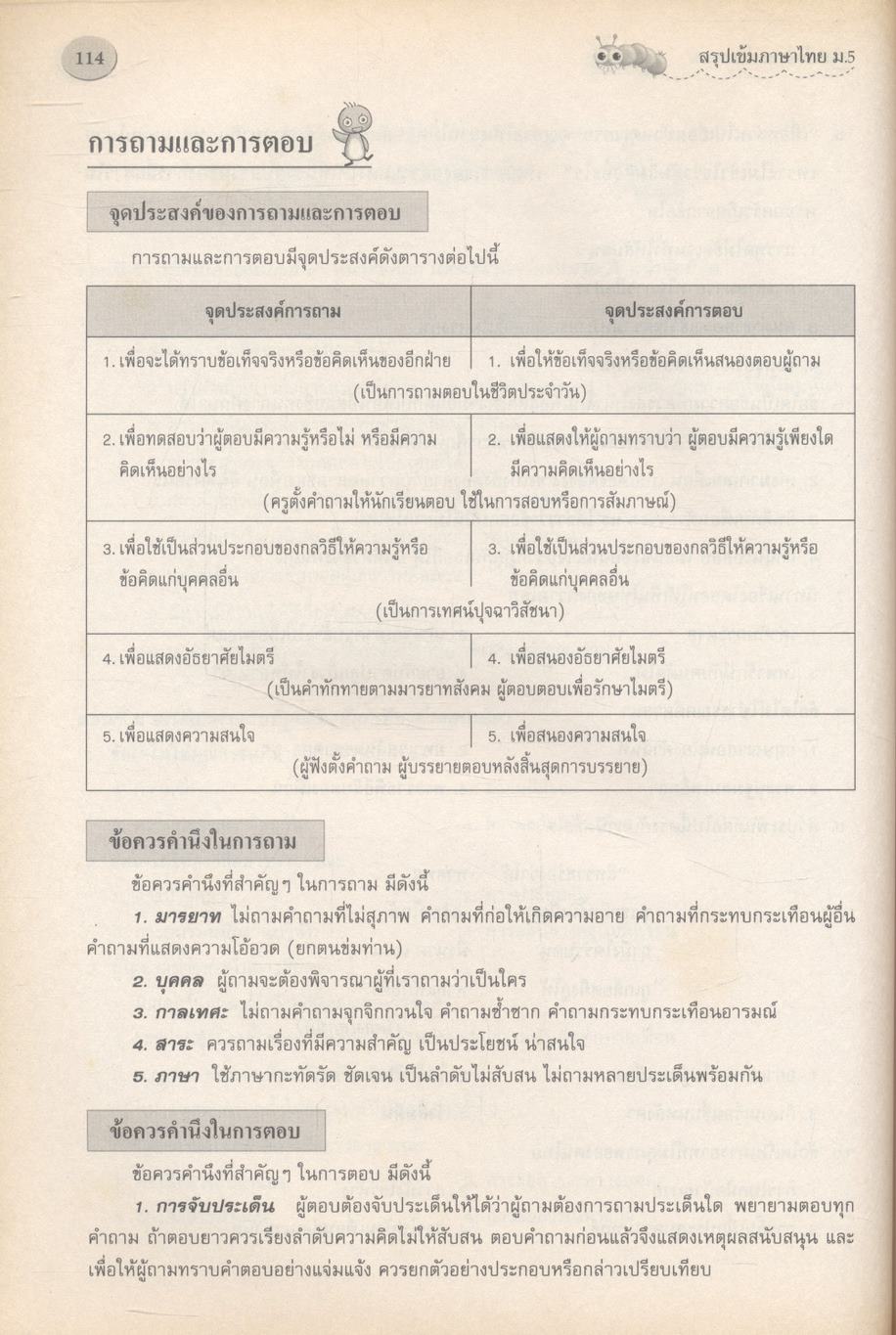 สรุปเข้มภาษาไทย ม.๕