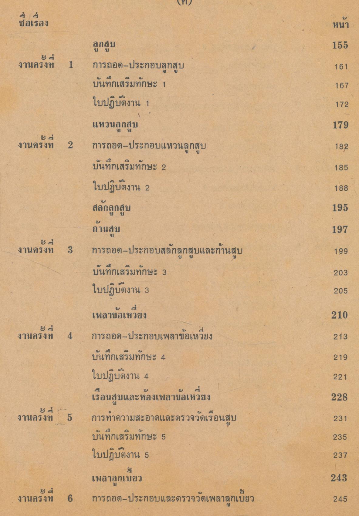 ปฏิบัติเครื่องยนต์แก๊สโซลีน 1 ชย.112