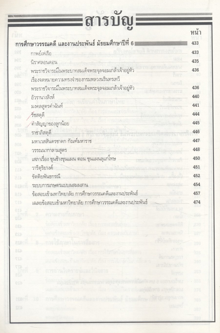 ภาษาไทยแนวใหม่ ม.4-5-6 และภาษาไทยเอ็นทรานซ์ระบบใหม่