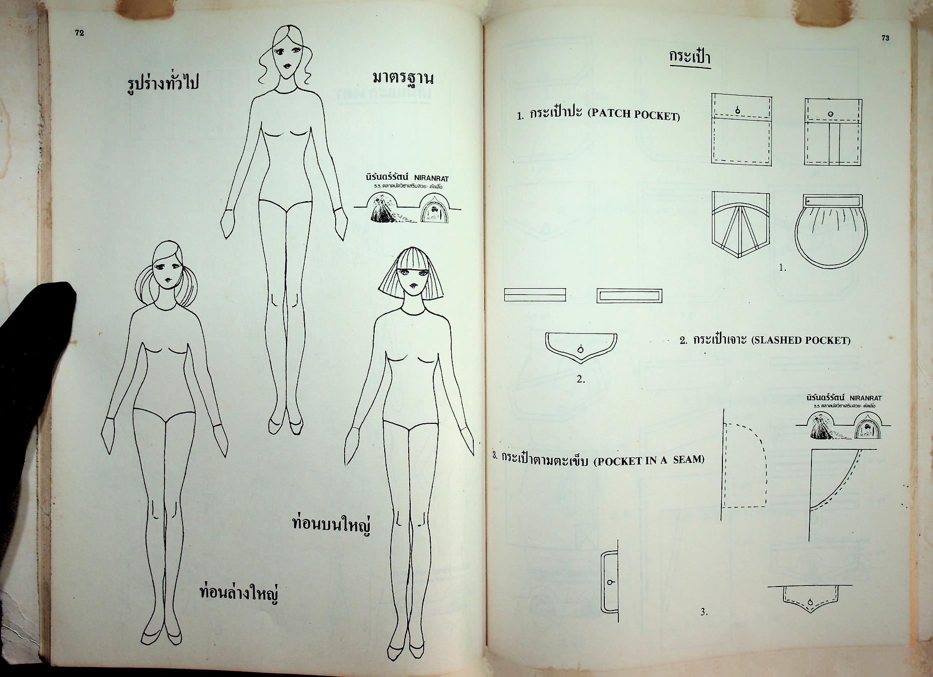 ตำราสอนดีไซน์-ชั้นสูง โรงเรียนสอนตัดเสื้อ นิรันดร์รัตน์