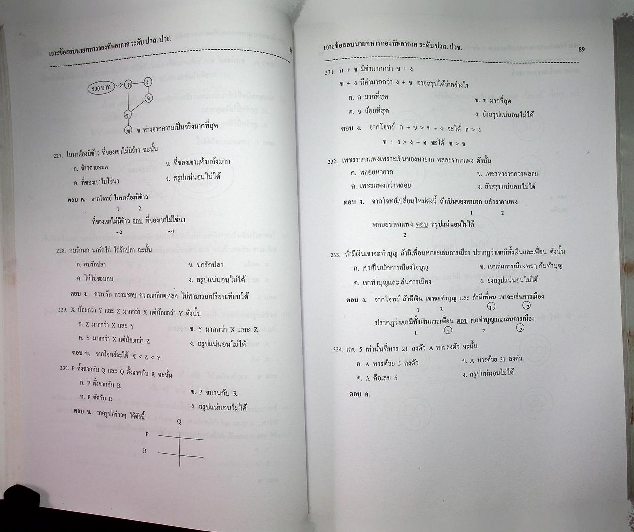 เจาะข้อสอบ นายทหารกองทัพอากาศ พื้นฐานความรู้ทั่วไป วุฒิ ปวส.