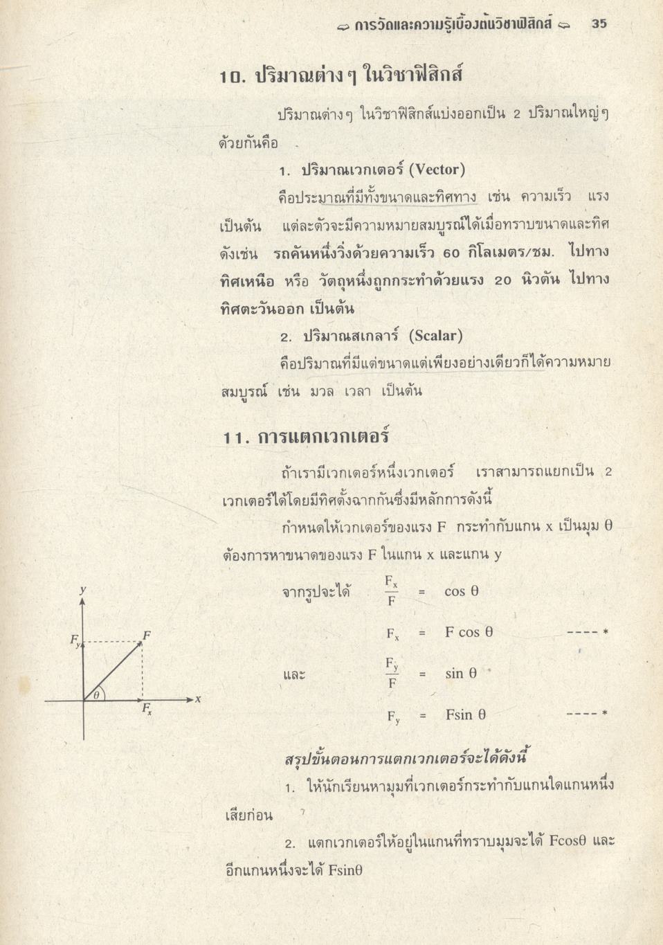 ฟิสิกส์ ว 421