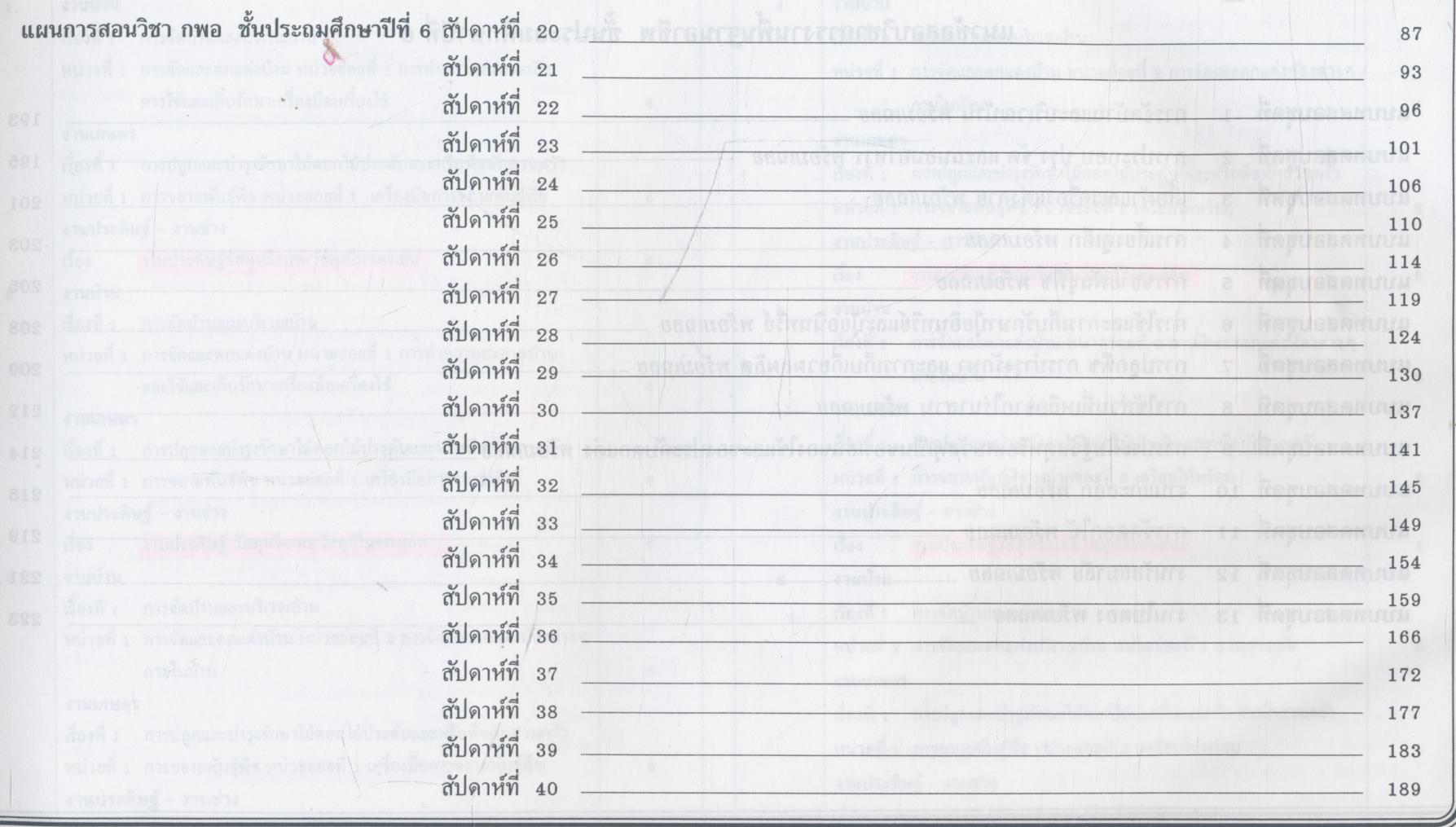 แผนการสอน และแนวข้อสอบพร้อมเฉลย การงานและพื้นฐานอาชีพ (กพอ.) ชั้นประถมศึกษาปีที่ 6 สัปดาห์ที่ 1-40