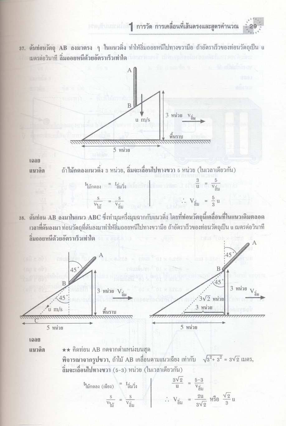 คู่มือเตรียมสอบ A-NET และสอบเข้ามหาวิทยาลัยในระบบรับตรงทุกแห่ง ฟิสิกส์