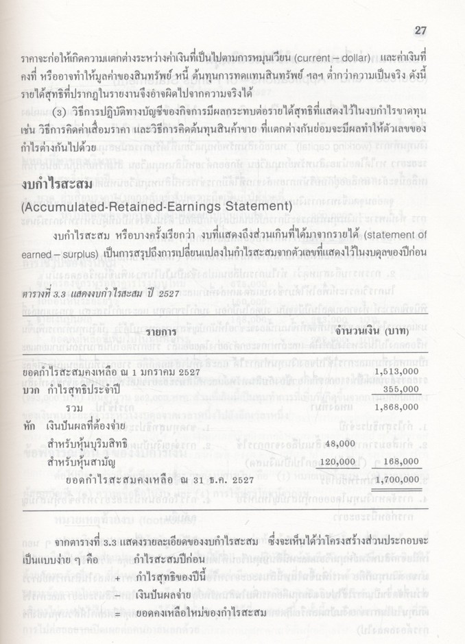 ผู้บริโภค