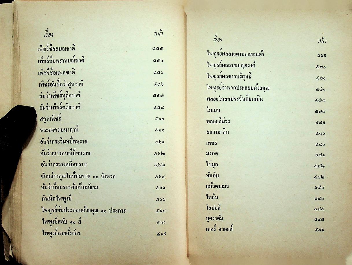 สารานุกรม รวมของดีเมืองไทย