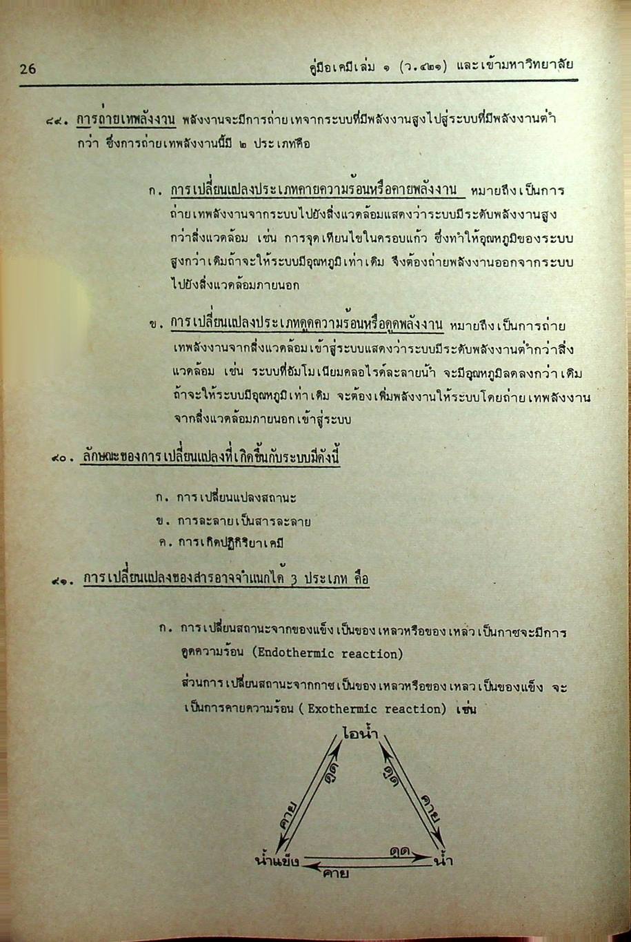 MODERN CHEMISTRY FOR ENTRANCE เล่ม 1-4