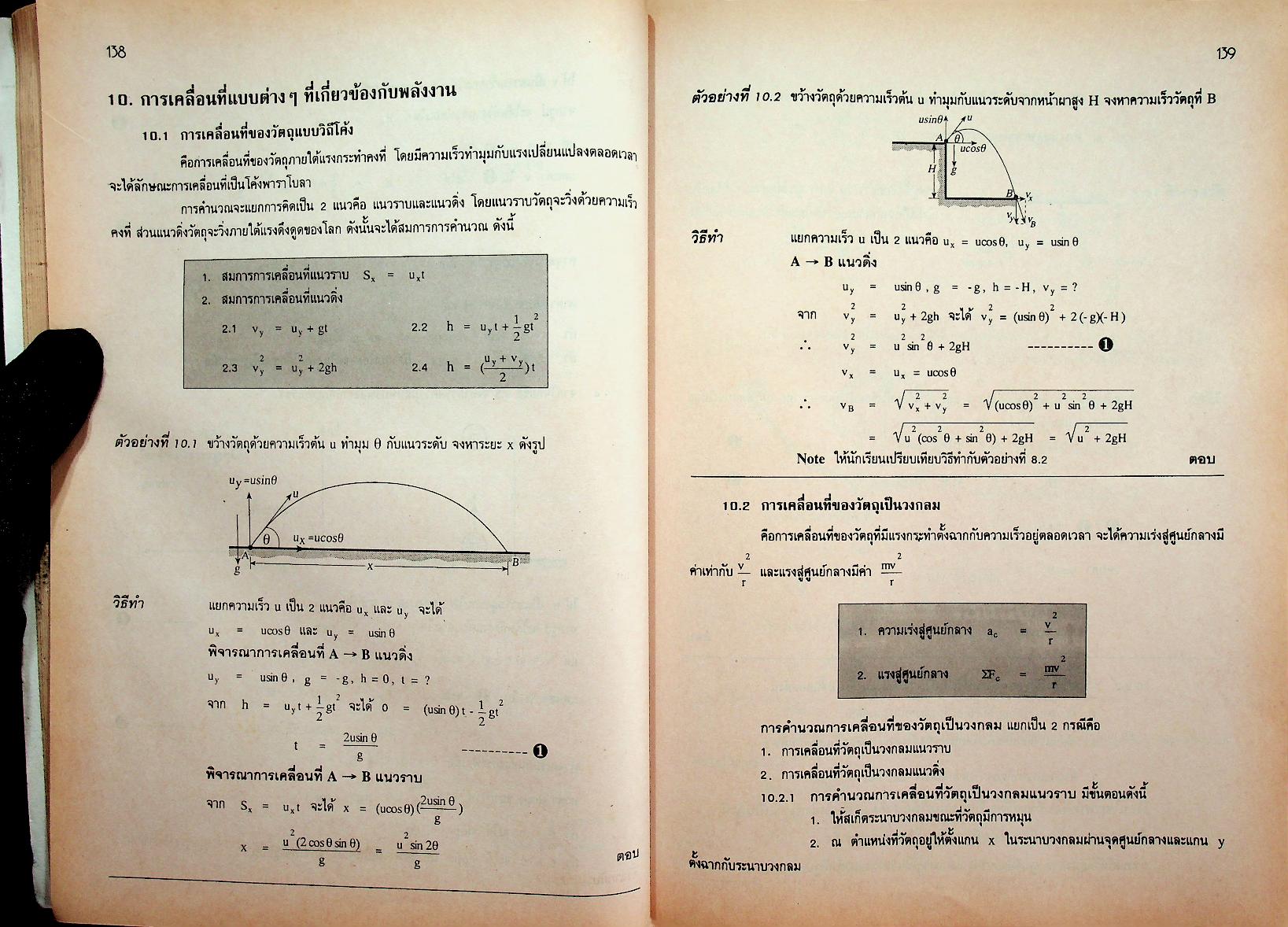 รวมหลักฟิสิกส์ ม.4-5-6