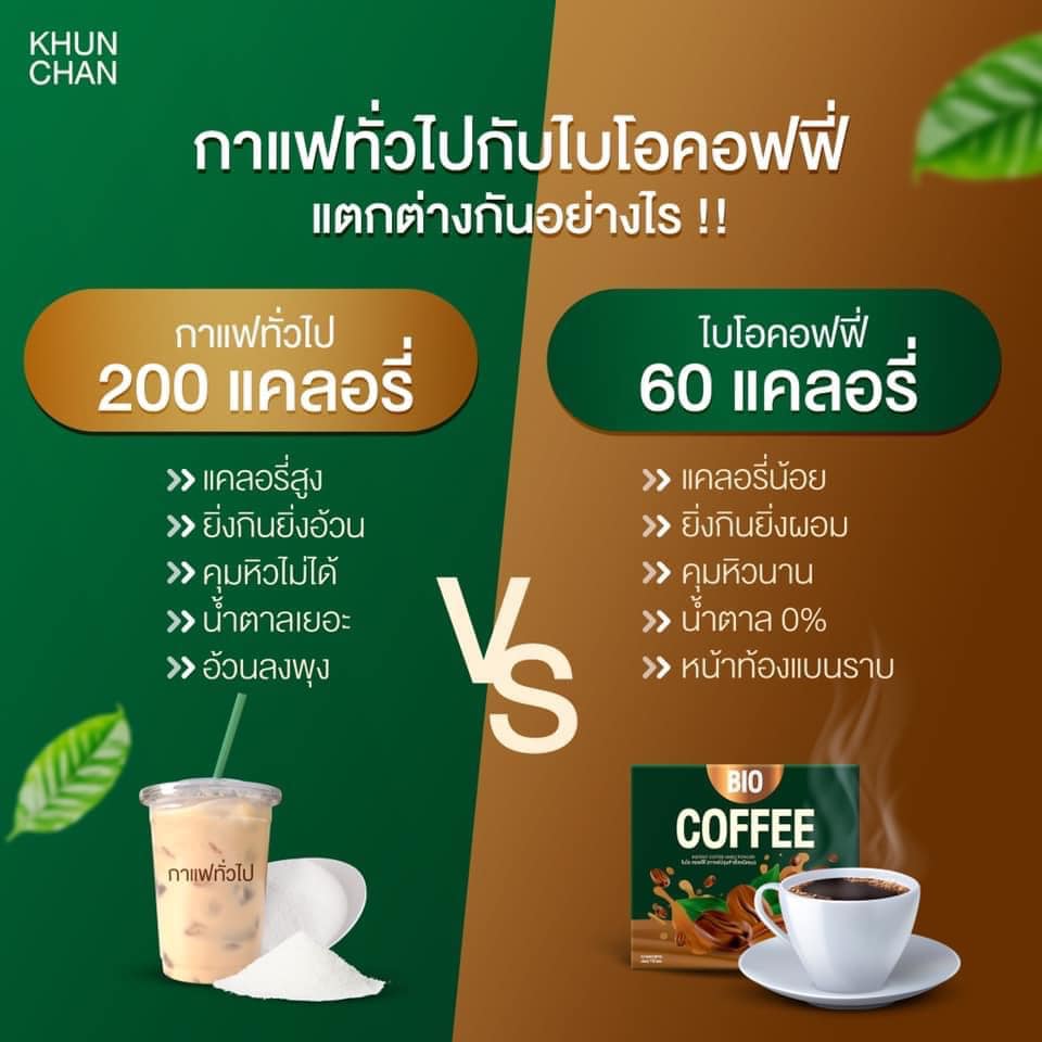 BIO Coffee ไบโอ คอฟฟี่ ซื้อ1 แถม 2