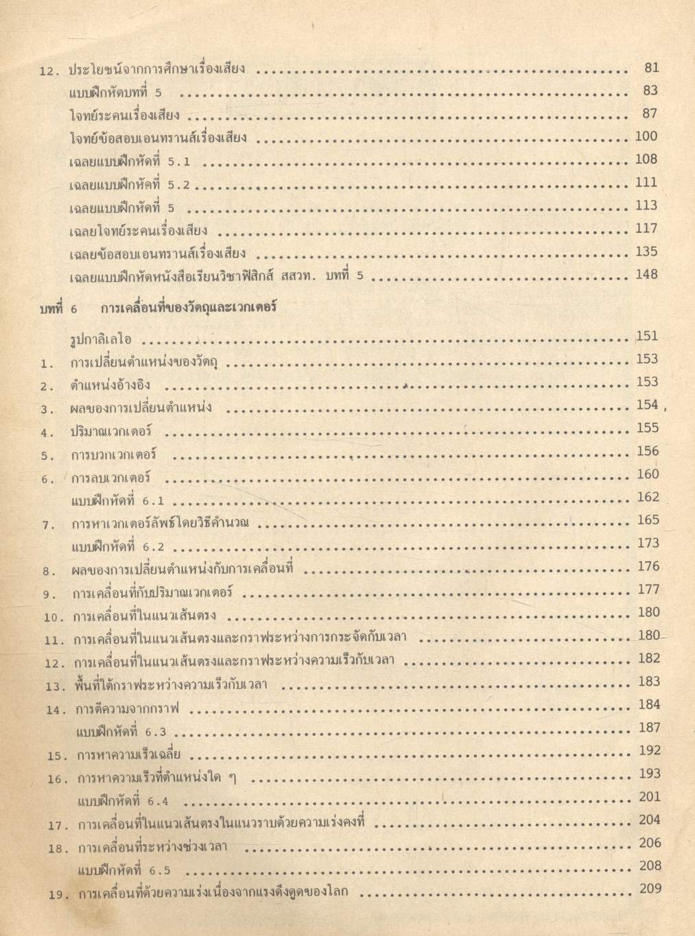 คู่มือ-เตรียมสอบ ฟิสิกส์ ว 021 ม.4 เล่ม 2