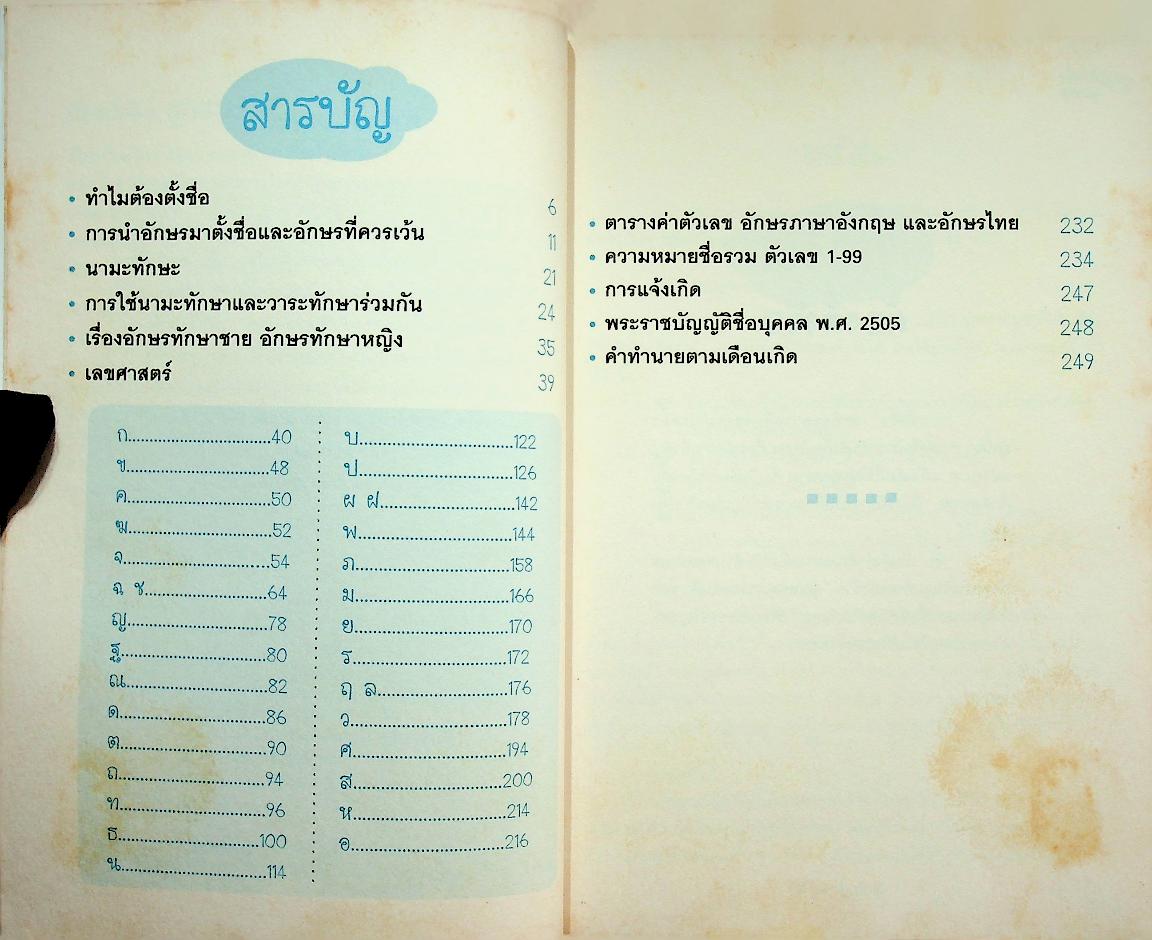 คู่มือตั้งชื่อ ลูกชาย