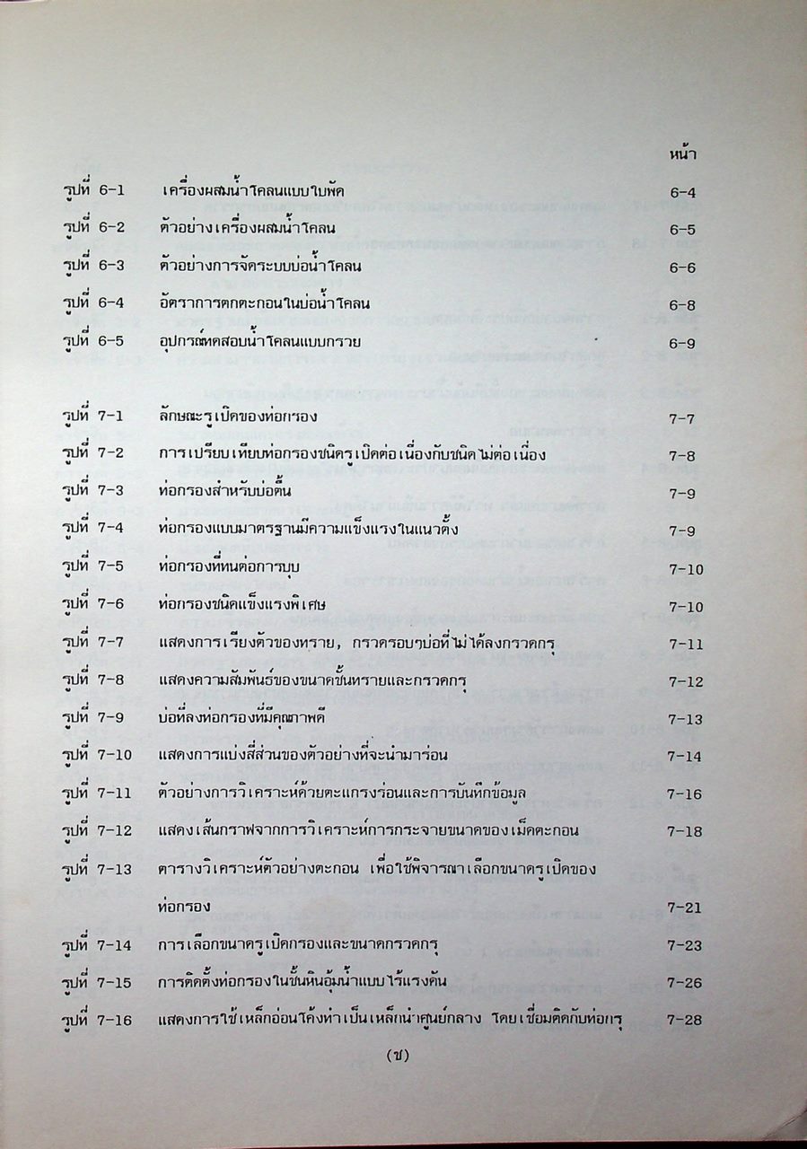 เอกสารฉบับที่ 2 คู่มือเจาะบ่อบาดาล