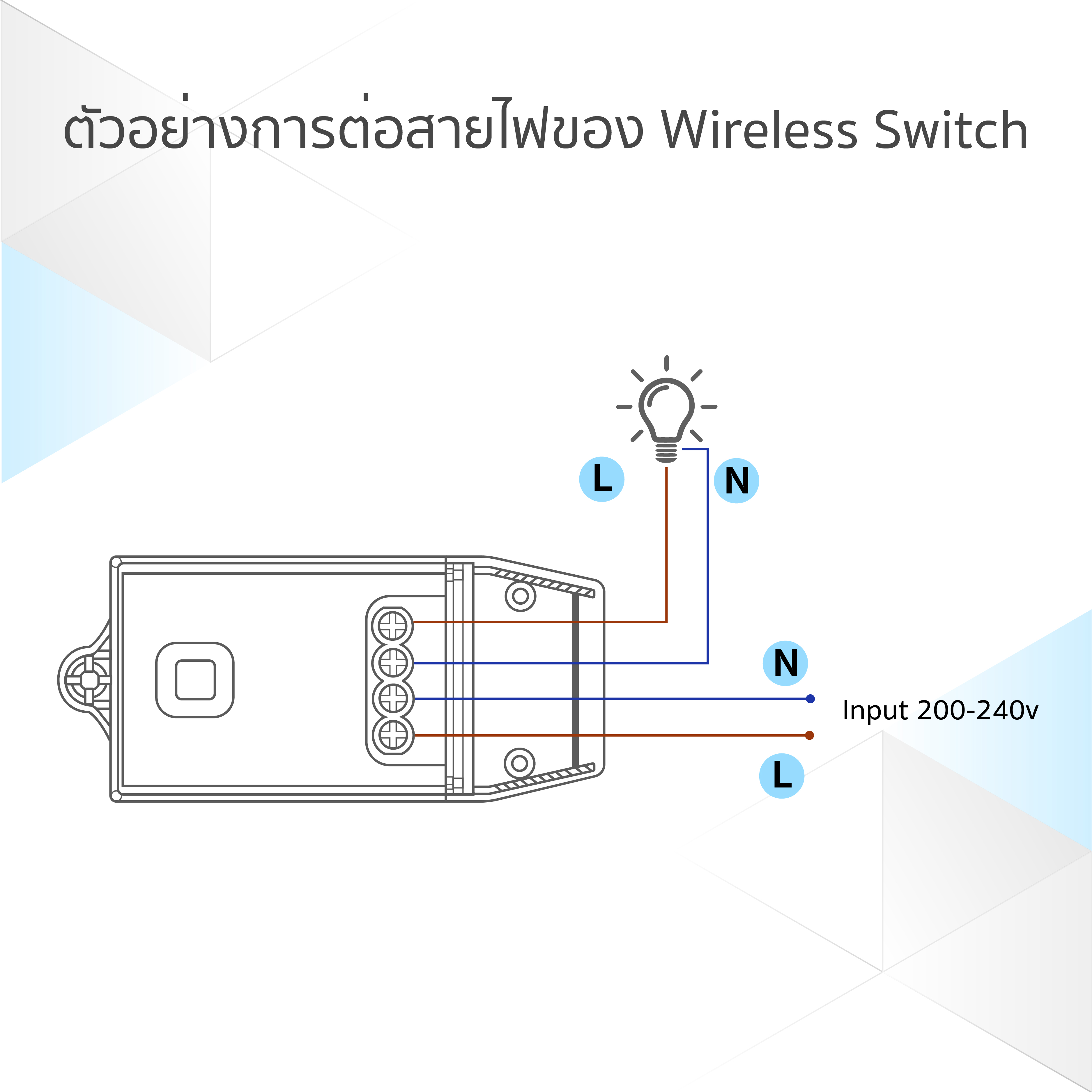 ATSIGN Wireless Switch