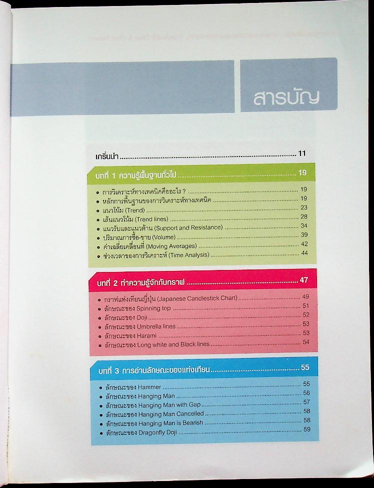 วิเคราะห์หุ้นทางเทคนิคด้วยกราฟแท่งเทียน และ ชาร์ตแพตเทิร์น