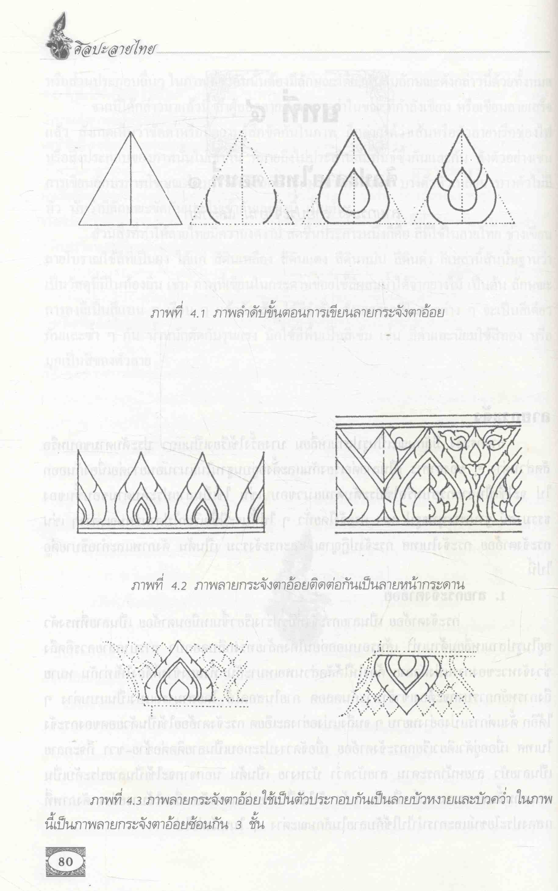 ศิลปะลายไทย