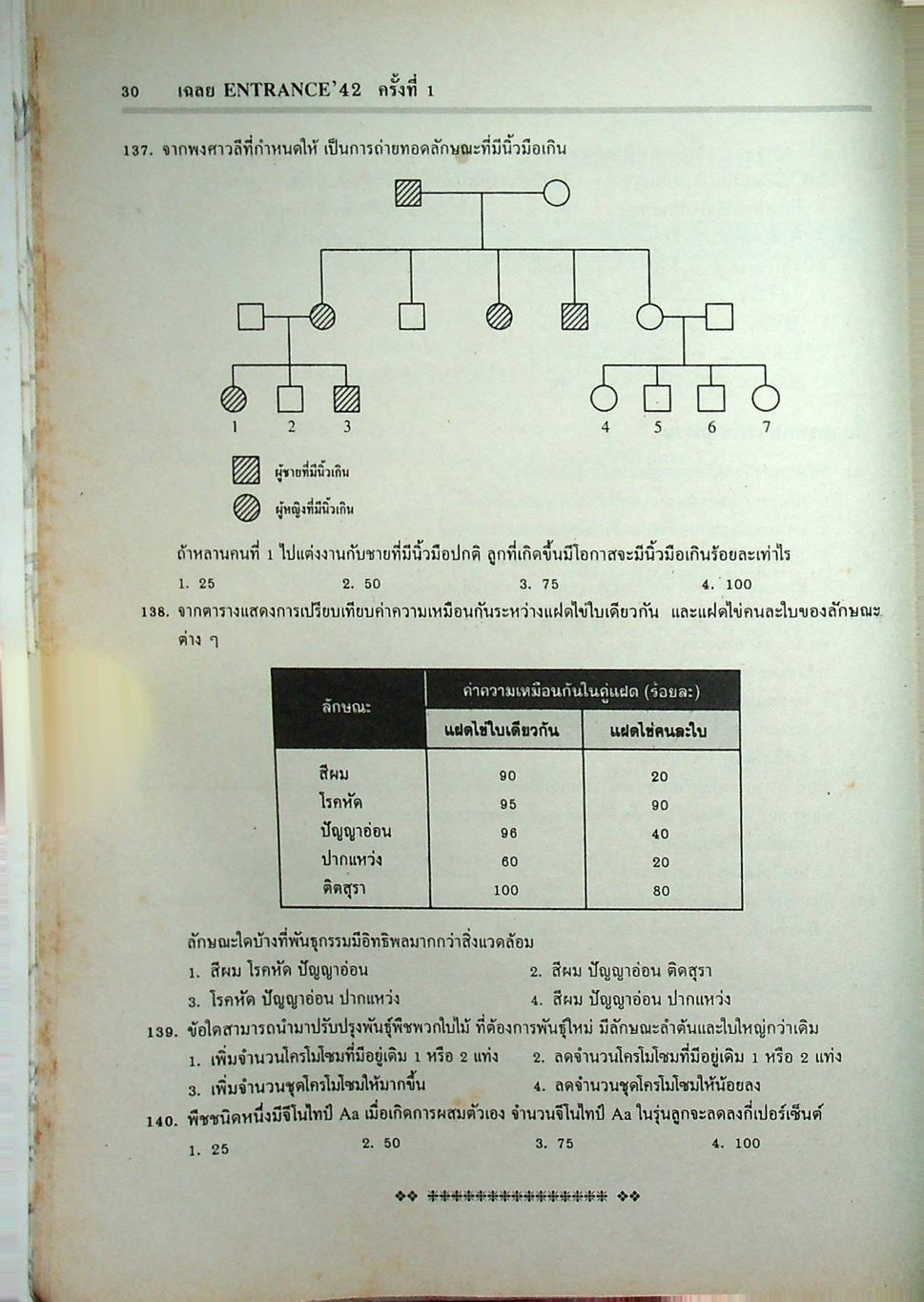 เฉลยข้อสอบเข้ามหาวิทยาลัย ENTRANCE ระบบใหม่ ฉบับรวม 6 ครั้ง วิทยาศาสตร์กายภาพชีวภาพ