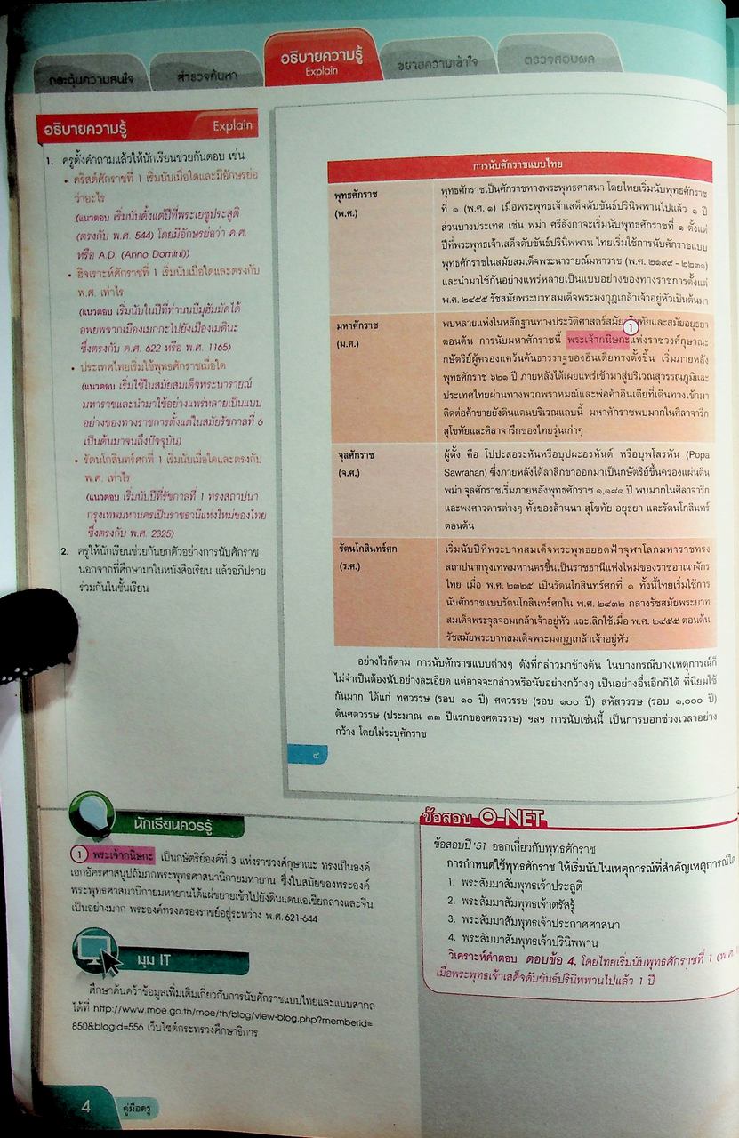 คู่มือครู หนังสือเรียน รายวิชาพื้นฐาน ประวัติศาสตร์ ชั้นมัธยมศึกษาปีที่ ๑