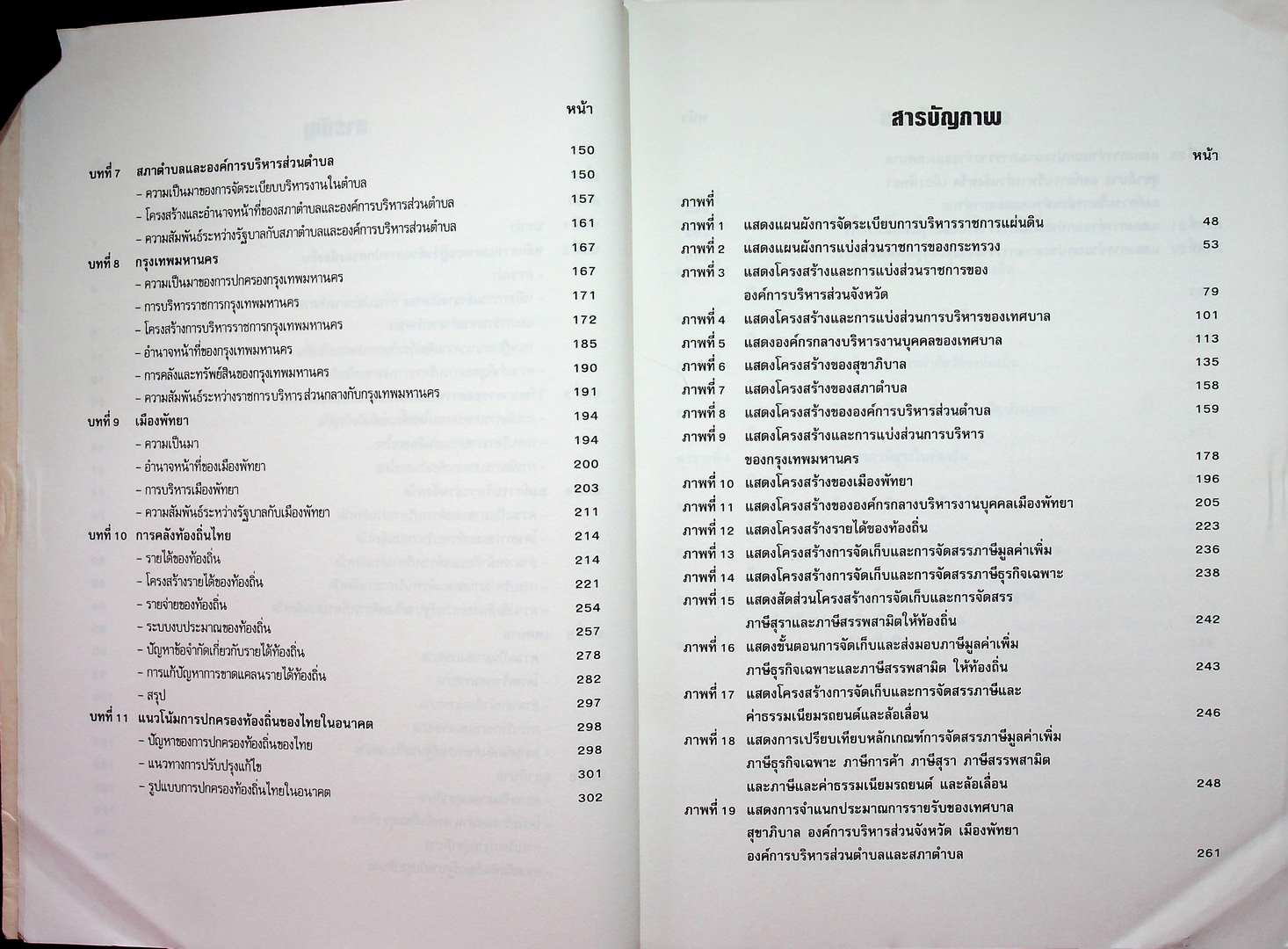 การปกครองท้องถิ่นไทย