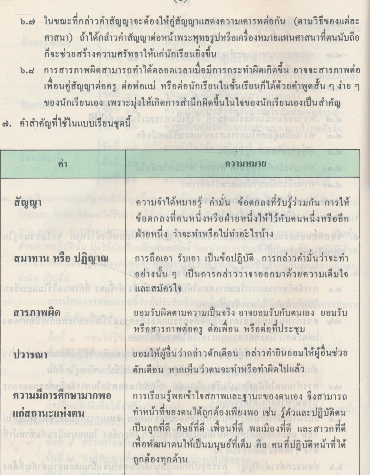 แบบเรียนสำเร็จรูปจริยศึกษา ชั้นประถมศึกษาปีที่ ๔ การเป็นพลเมืองที่ดี