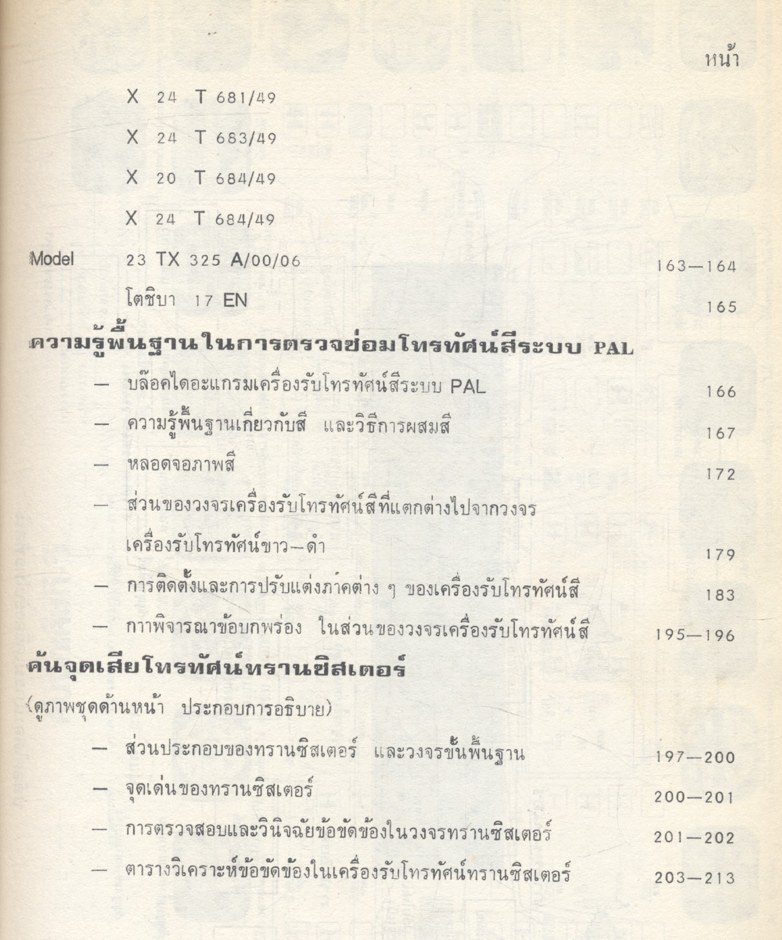 ค้นจุดเสียทีวี โดย ผศ. รุ่ง โพธิวรรณ
