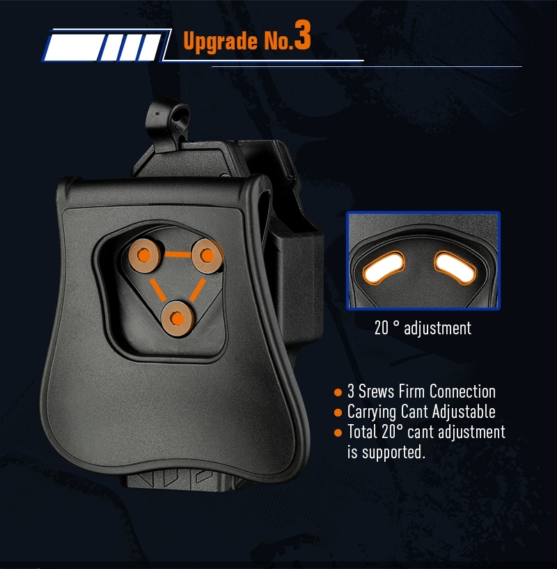 🇹🇭 664 ไทยแลนด์ แทคติคอล CYTAC ซองพกนอก ปลดล็อคนิ้วโป้ง รุ่น GLOCK 19,23,32 (ดำ ขวา) Thailand Tactical