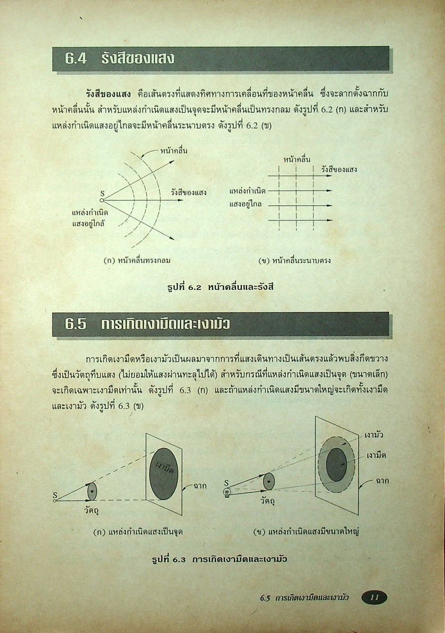 พื้นฐานทางวิศวกรรม เล่ม 2