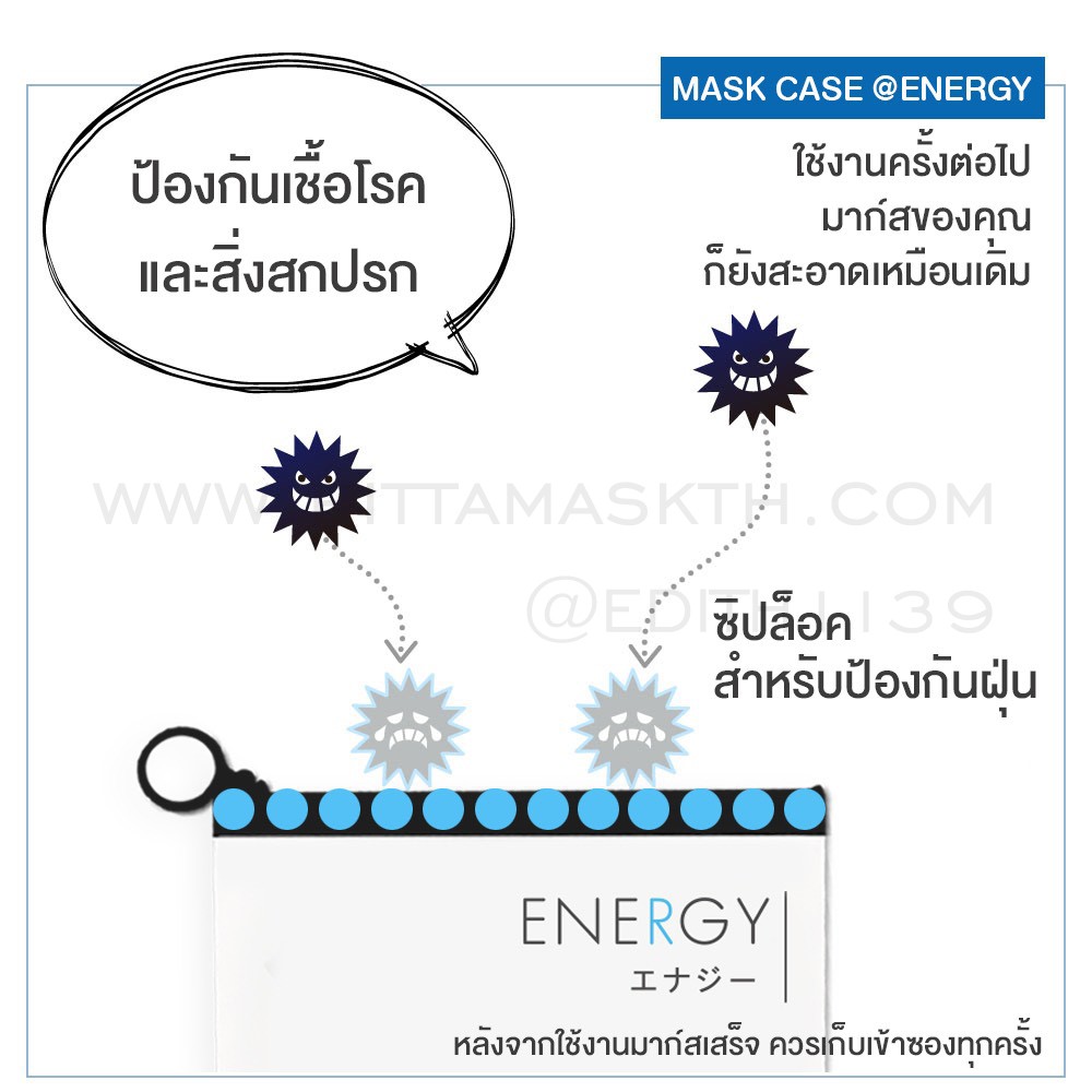 ซองสำหรับใส่ผ้าปิดปากMASK - MASK CASE ทนทาน ไม่พังง่าย การันตี ว่าต้องชอบ