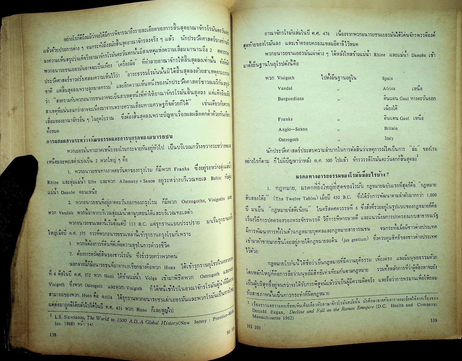 อารยธรรมตะวันตก