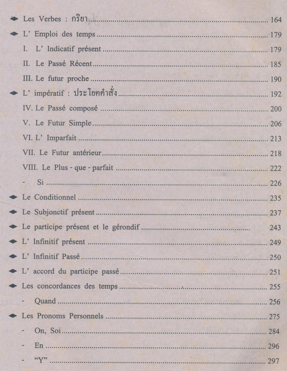 คู่มือ-เตรียมสอบ ภาษาฝรั่งเศส รวม ม.4-5-6