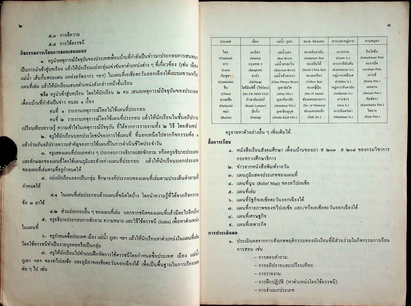 คู่มือครูสังคมศึกษา เพื่อนบ้านของเรา ส ๒๐๓ ส ๒๐๔ ชั้นมัธยมศึกษาปีที่ ๒ (ม.๒) ตามหลักสูตรมัธยมศึกษาตอนต้น พุทธศักราช ๒๕๒๑