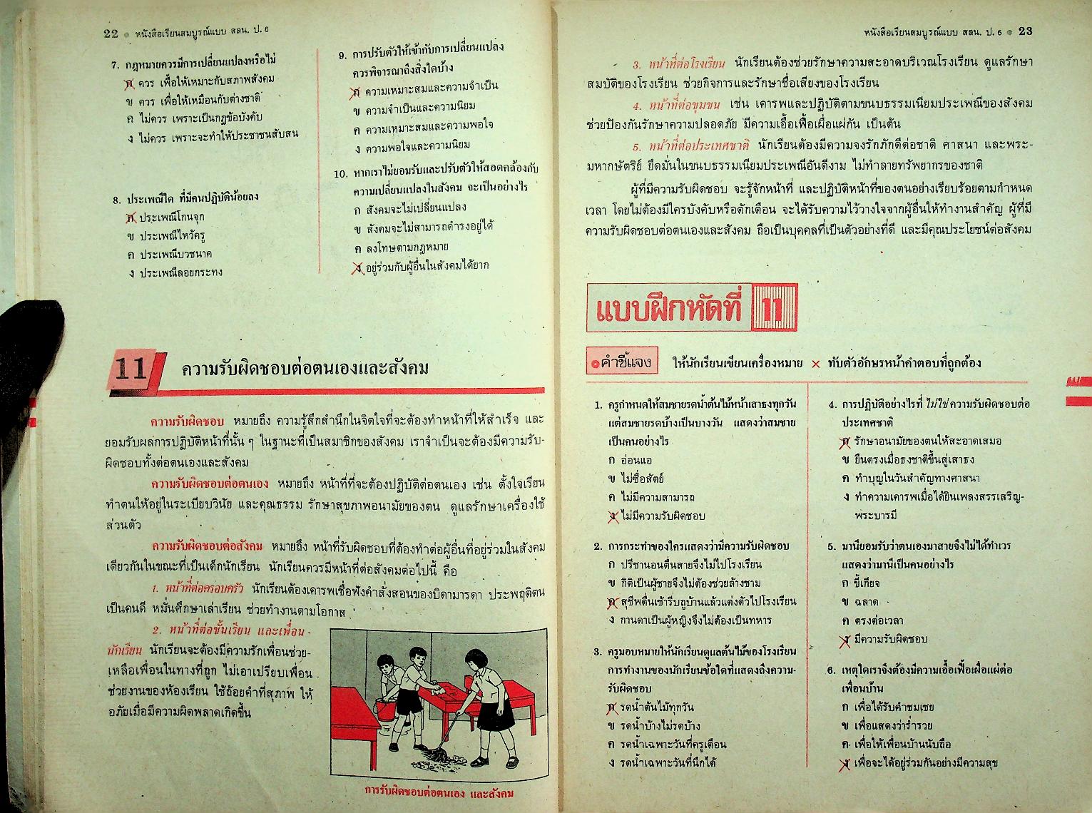 คู่มือครู-เฉลย หนังสือเรียนสมบูรณ์แบบ สลน. ชั้นประถมศึกษาปีที่ 6