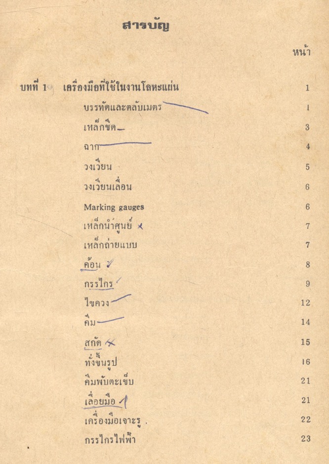 งานโลหะแผ่น : ภิสศักดิ์ เกตุไทย