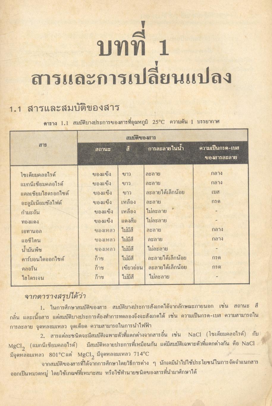 คู่มือเตรียมสอบ เคมี ม.4 เล่มรวม 1-2 ว 431 - ว 031